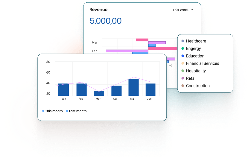 Sales & Marketing hero image