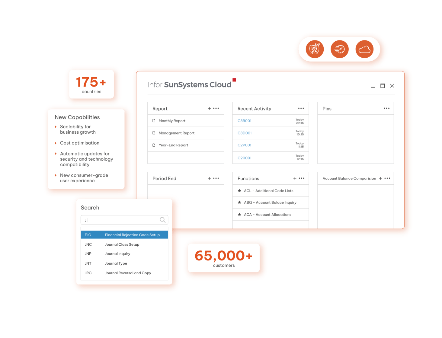 Ad Hoc Services for SunSystems hero image