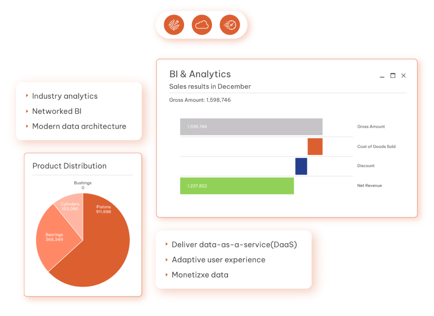 BI & Analytics hero image