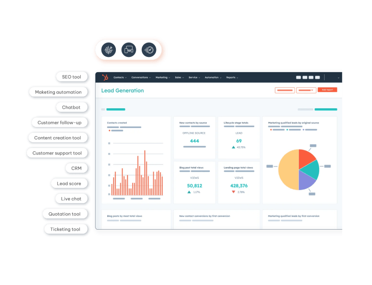 HubSpot hero image