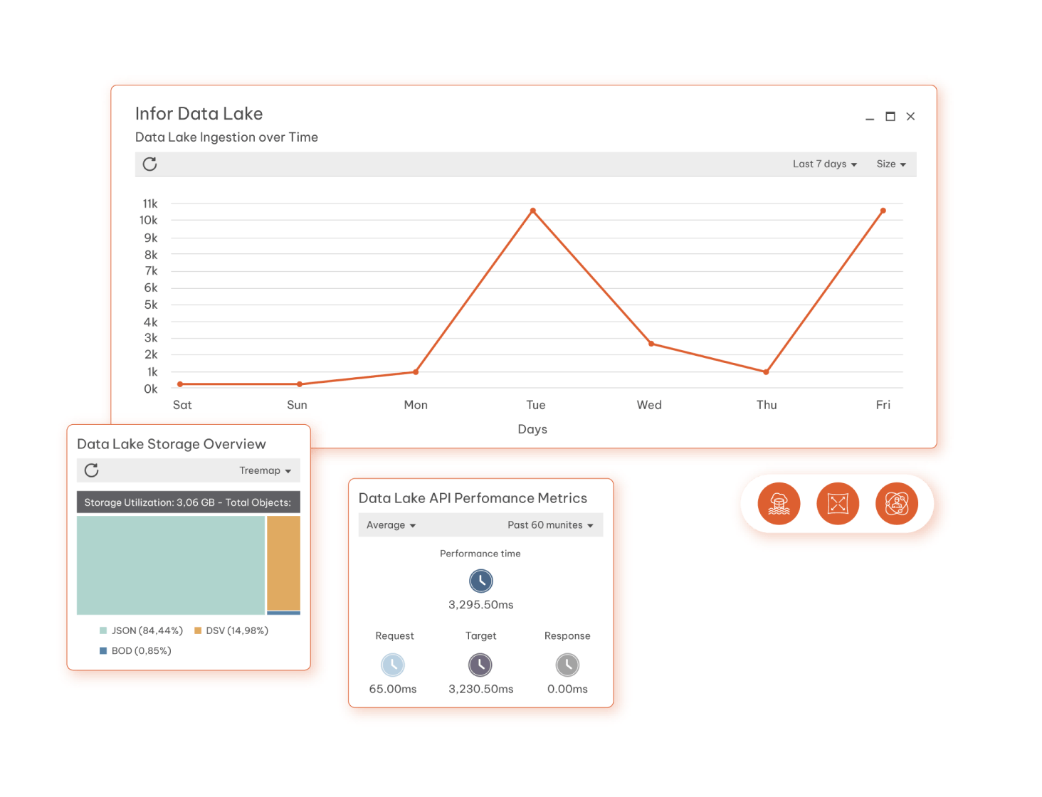 Infor Data Lake hero image