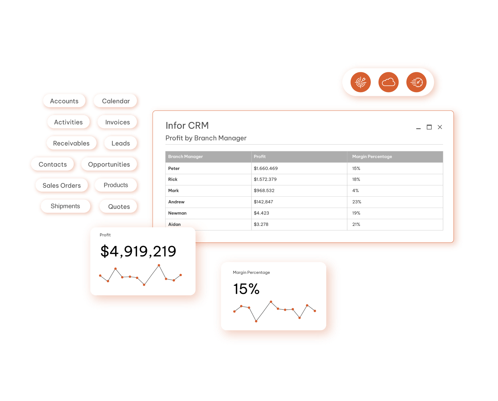 Customer Relationship Management hero banner