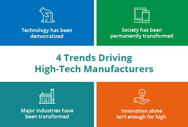 4 Trends Driving High Tech Manufacturers
