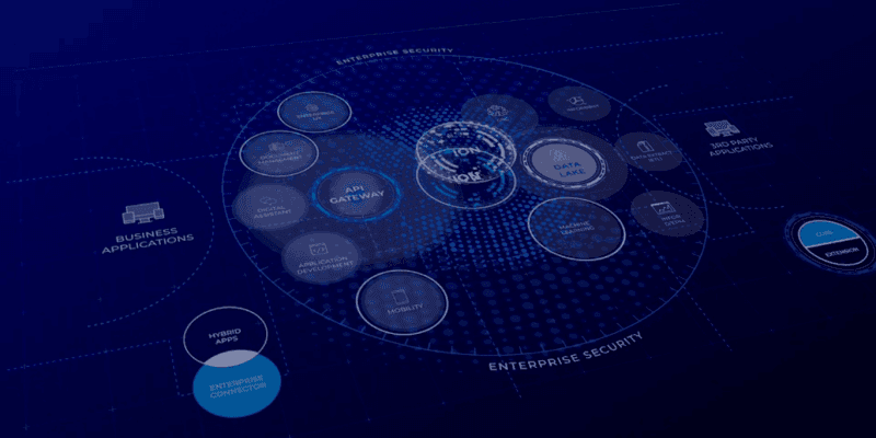 Inforum 2020 – Unprecedented Challenges, Real Opportunities