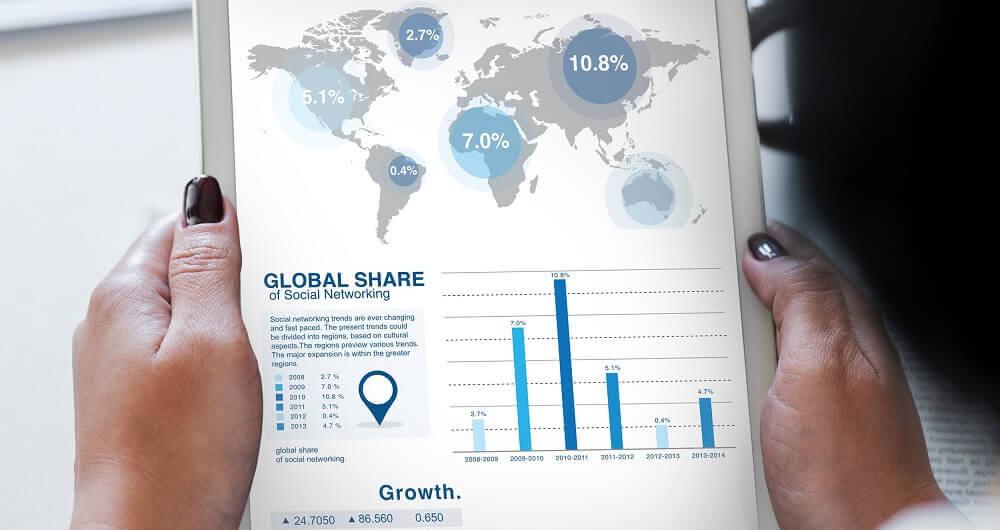 The Essential of Having Performance Management