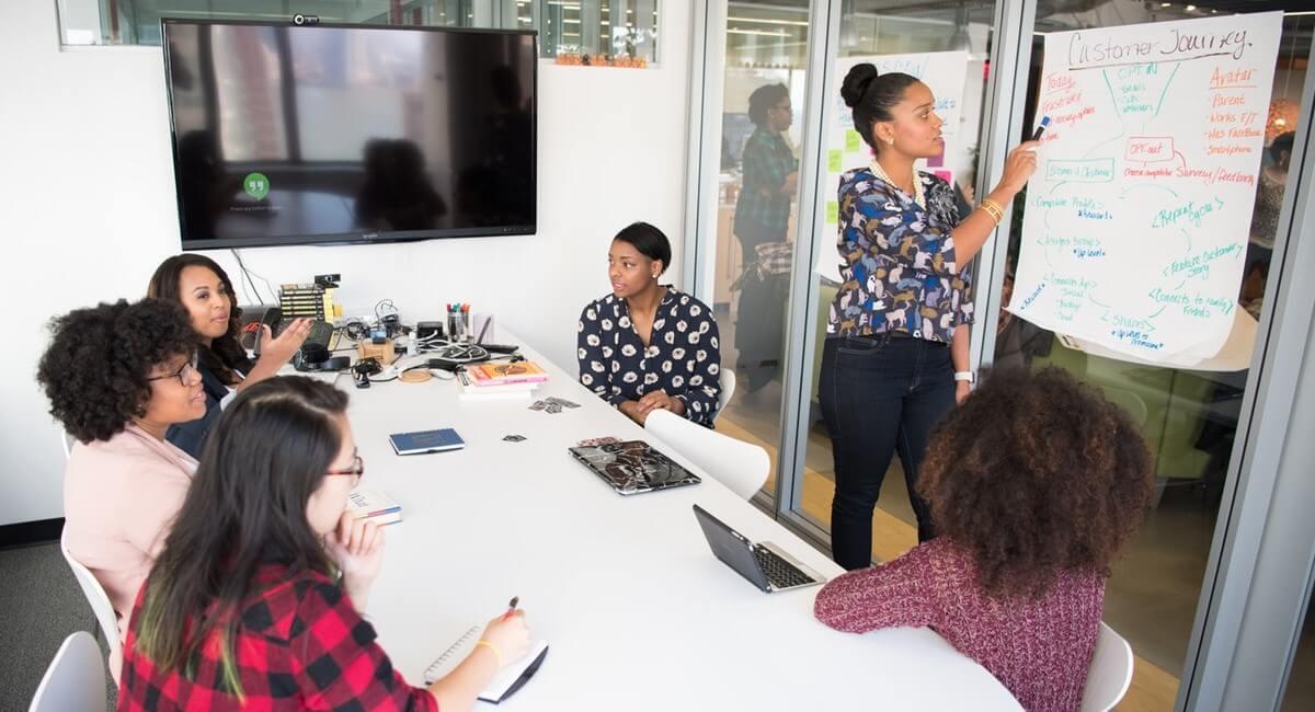 [Infographic] High Potential vs. High Performing Employees