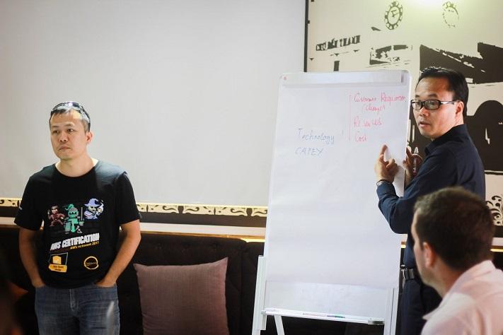 Hội thảo TRG Talk – Cloud: Giải pháp thực tế cho những vấn đề trong doanh nghiệp