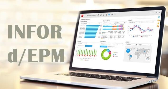 Tại sao phần mềm ERP cần EPM để phát huy hết sức mạnh?