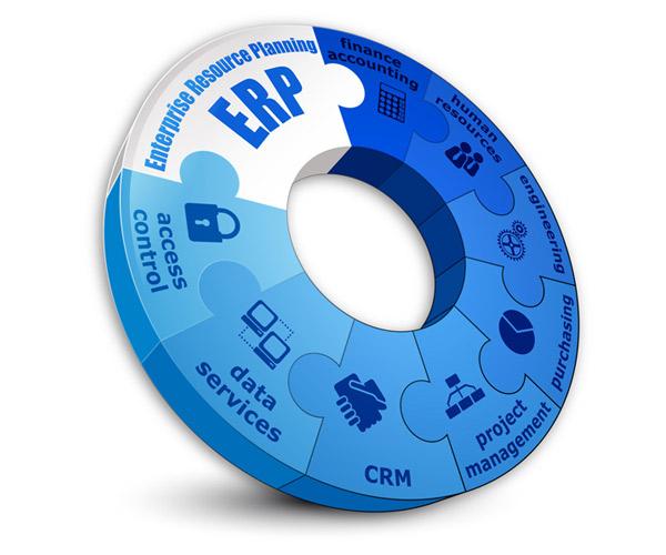 Cộng tác bằng hệ thống ERP: bí quyết thành công của doanh nghiệp hiện đại