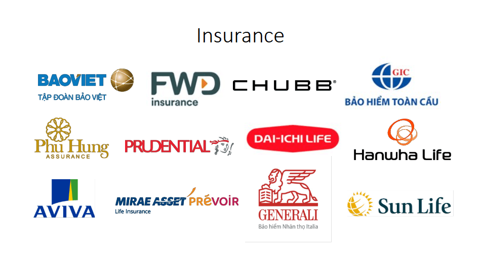 TRG International hỗ trợ khách hàng trong ngành bảo hiểm như thế nào?