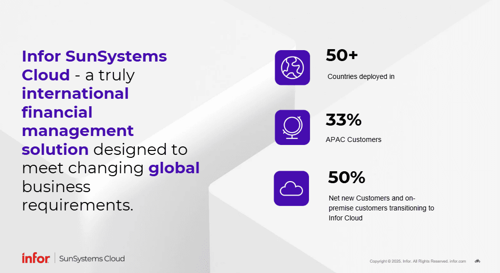 Ưu tiên đám mây và câu chuyện của Infor SunSystems Cloud