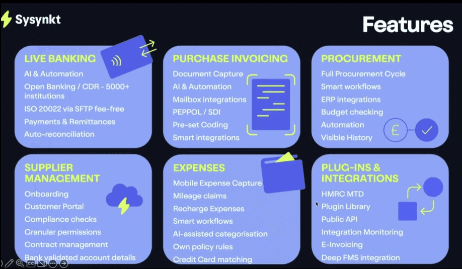Key features of Sysynkt