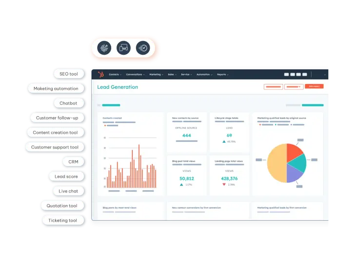 HubSpot hero image