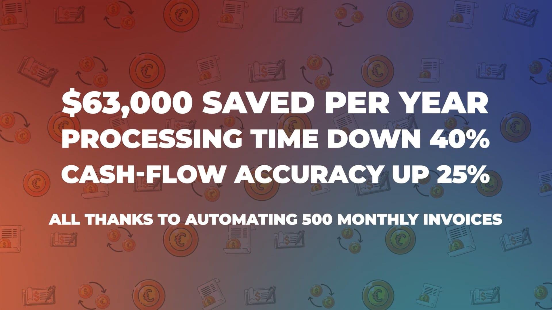 Invoice processing automation