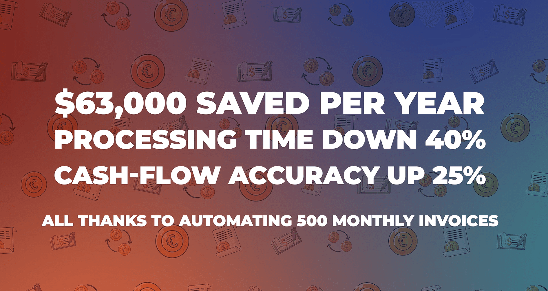 Invoice processing results: $63,000 saved per year, processing time down 40%, cash-flow accuracy up 25%
