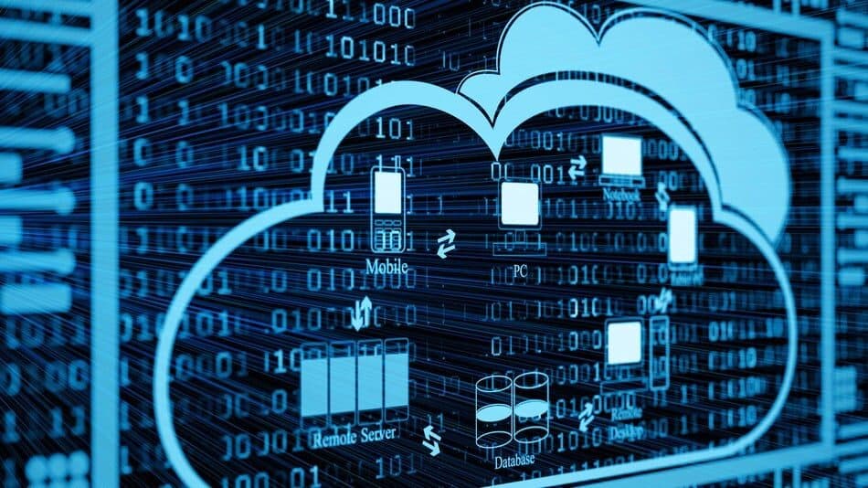 Cloud diagram connecting mobile, PC, notebook, remote server and database, representing the Infor OS platform