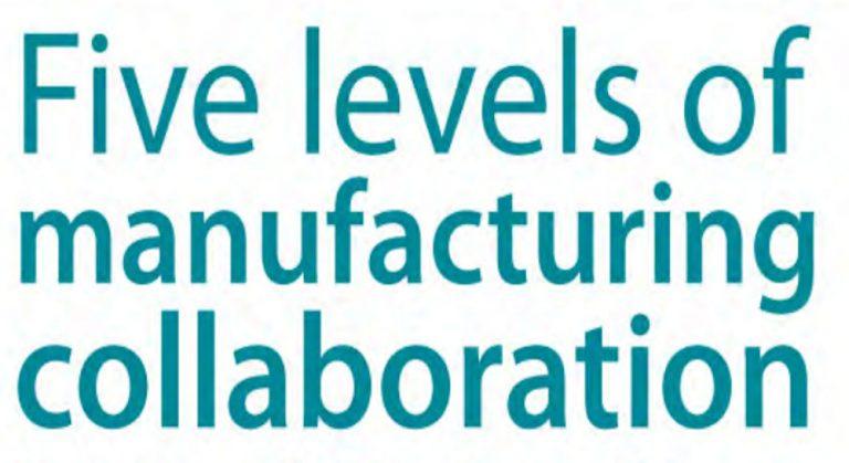 Five levels of manufacturing collaboration