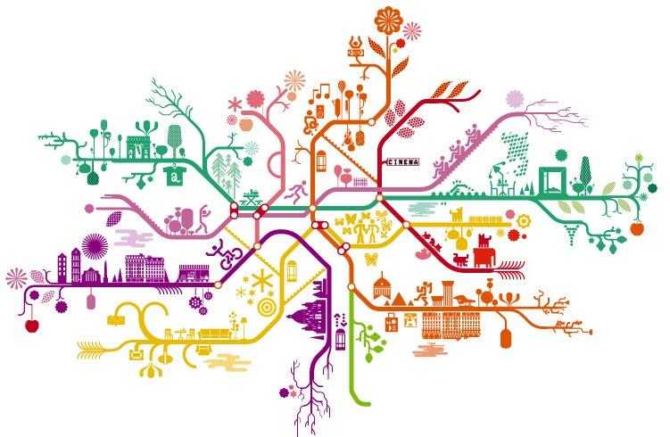 How ERP Revolutionises Manufacturing: Problems and Solutions