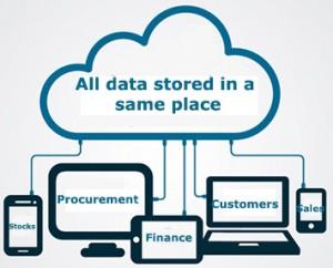 Nền Tảng Nào Phù Hợp Cho Hệ Thống ERP Tương Lai Của Bạn