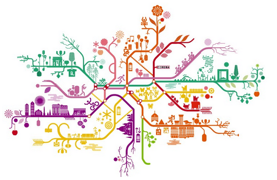 Những vấn đề thường gặp khi triển khai dự án ERP