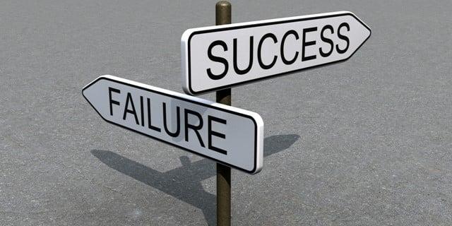 Nhân viên của bạn tiềm năng đến đâu?