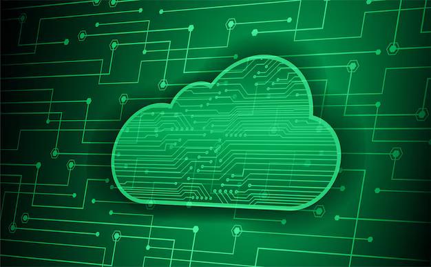 Green Cloud: Driving ESG & Sustainable Transformation