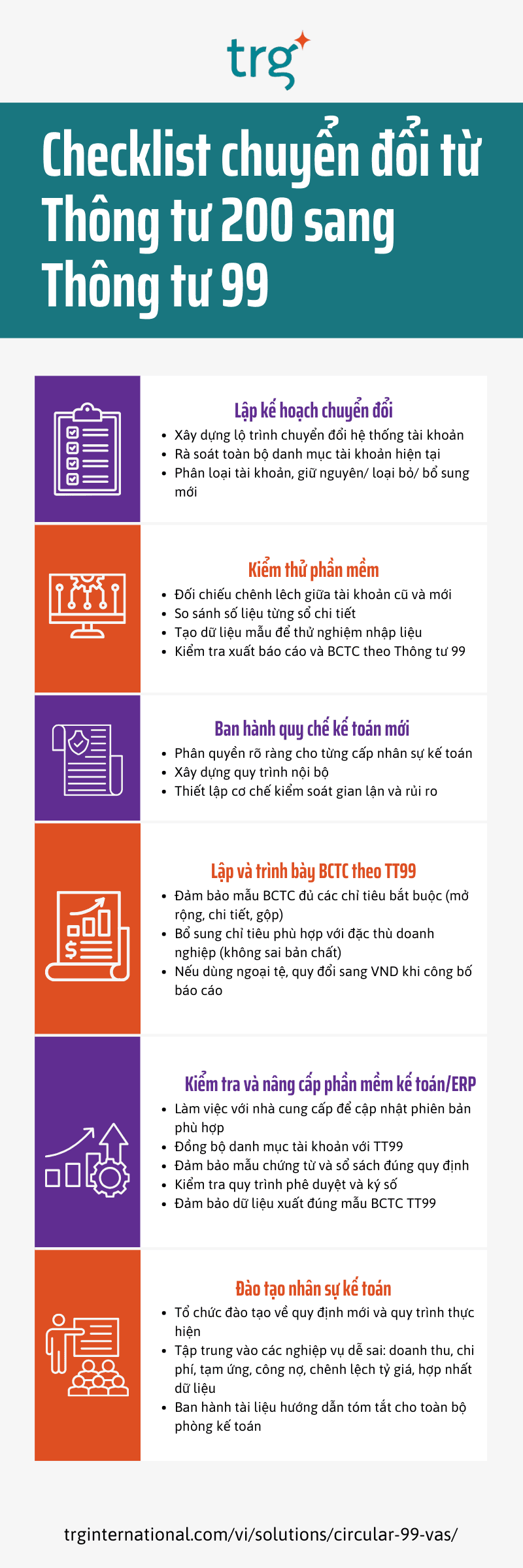 Checklist chuyển đổi TT200 = TT99 (1)