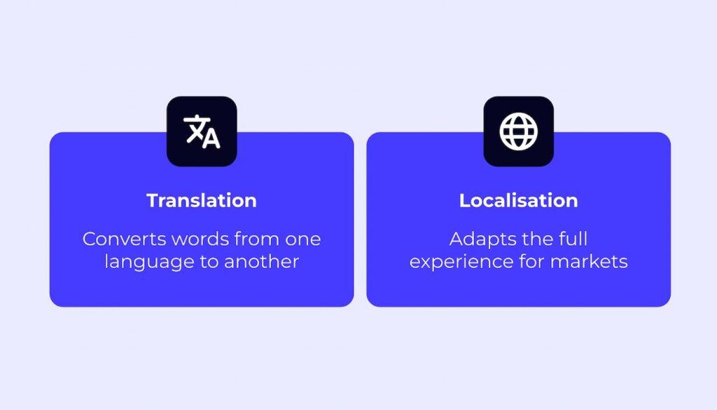 How Infor SunSystems is Localised for the Vietnam Market
