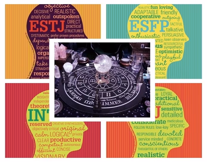 Why the MBTI Personality Test Is as Useful as Astrology