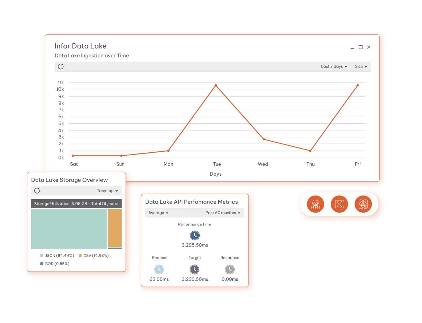 Infor Data Lake hero image