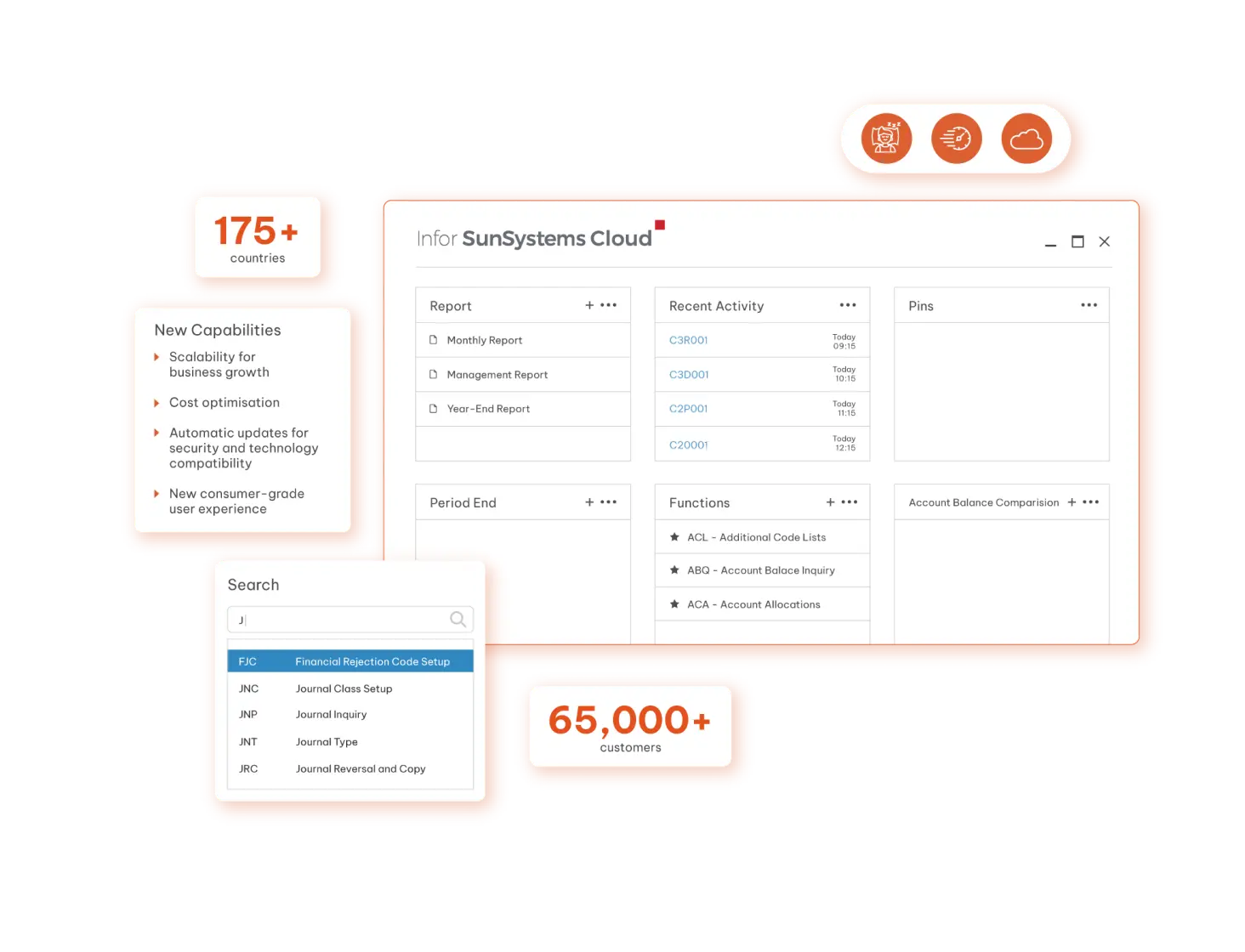 Ad Hoc Services for SunSystems hero image