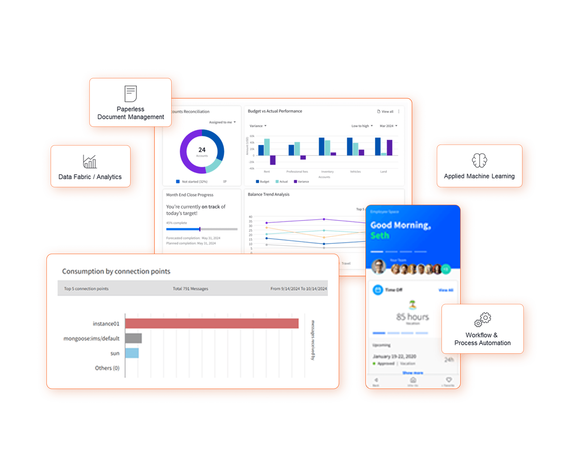 Infor OS hero image