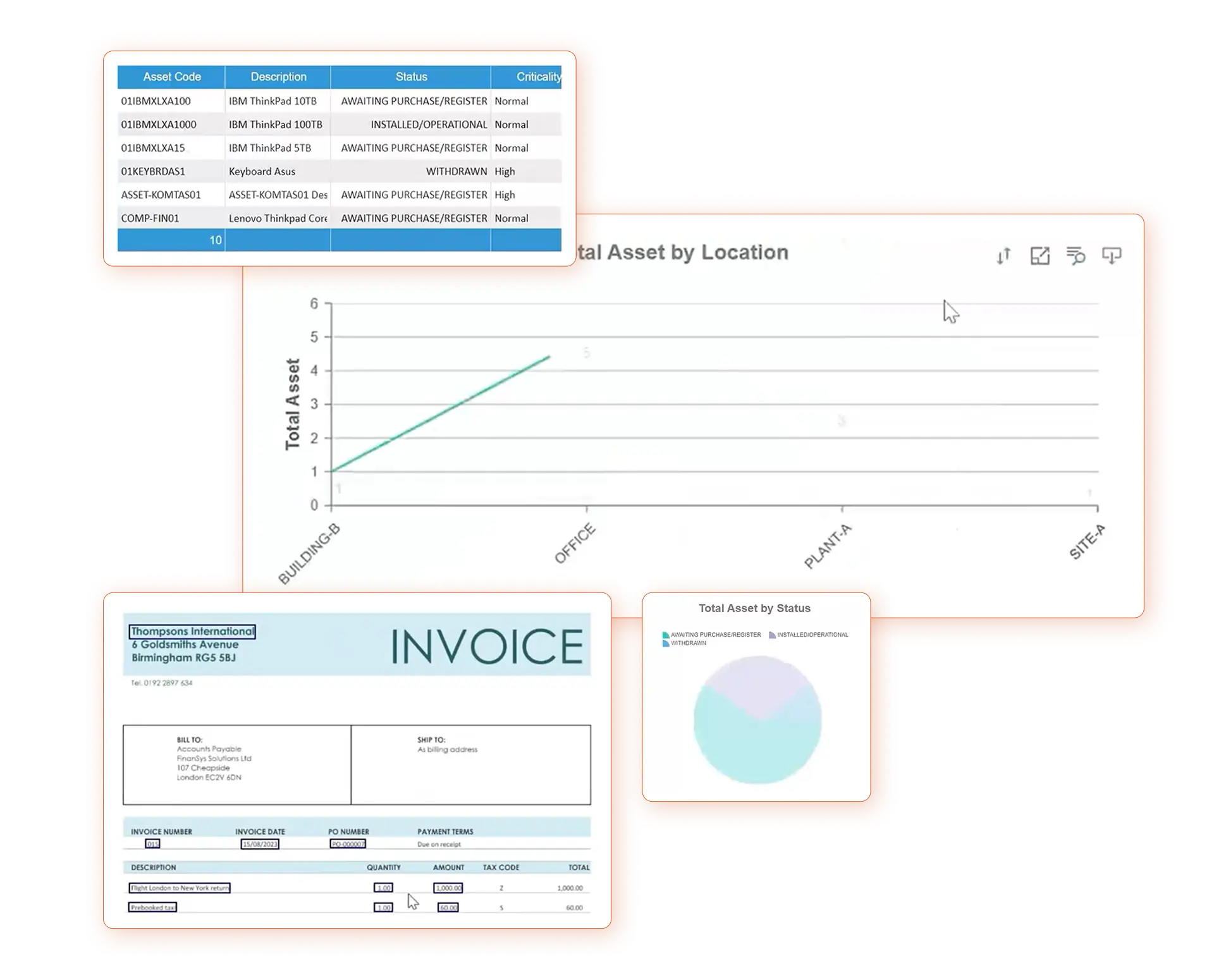 UniFi screens floating together: an asset register table, a Total Asset by Location line chart, an invoice document and a Total Asset by Status pie chart