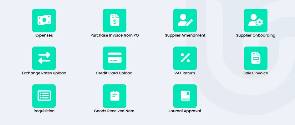 Grid of UniFi Foundation Apps: Expenses, Purchase Invoice from PO, Supplier Amendment, Supplier Onboarding, Exchange Rates upload, Credit Card Upload, VAT Return, Sales Invoice, Requisition, Goods Received Note and Journal Approval