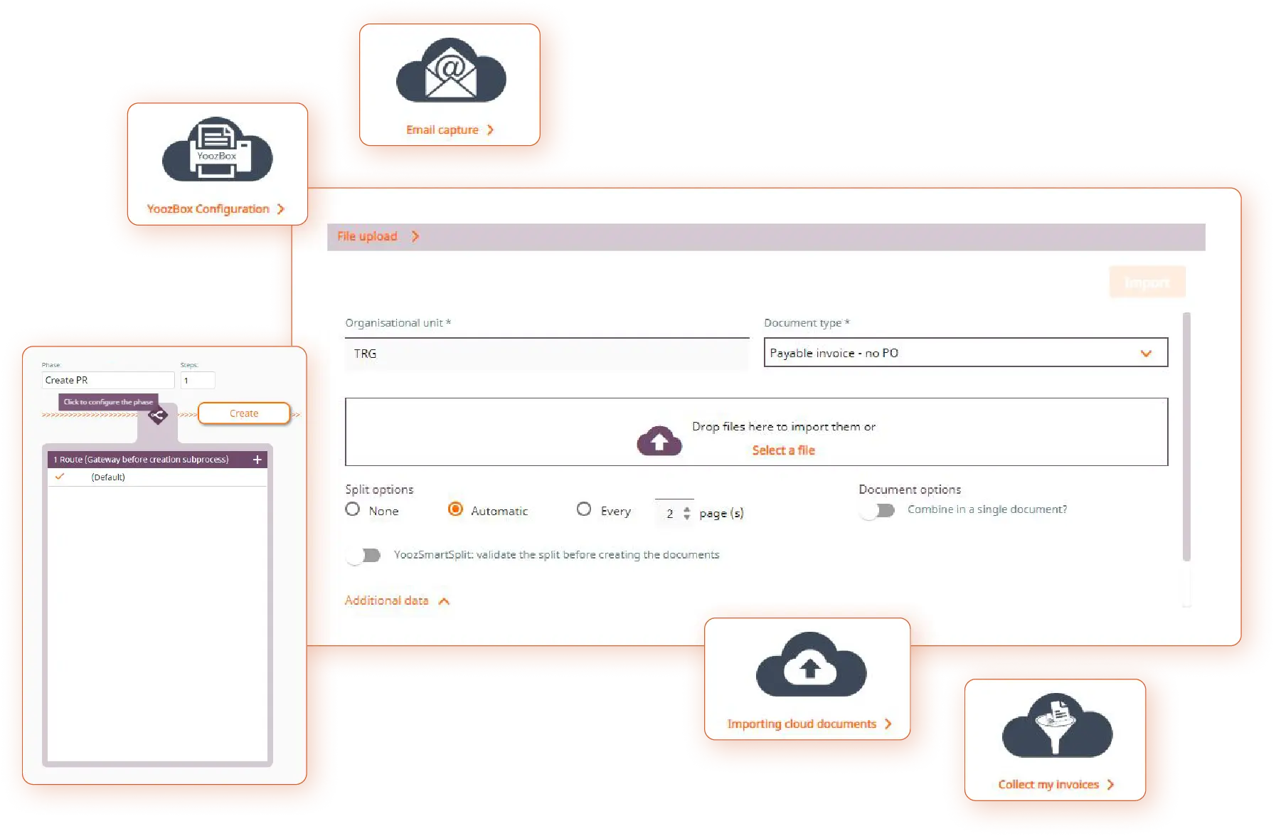 Yooz document upload with email capture and cloud import options